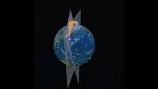 Earth's magnetism | angle of declination 3d animation