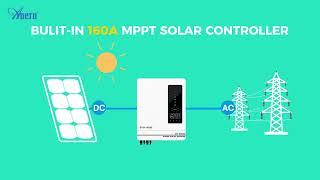 Take you up to speed know about AN-SCI-EVO-10200-10.2KW