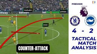 Chelsea Vs Brighton Tactical Match Analysis