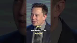 Elon Musk networth evolution. elon musk news