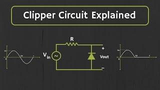 Clipper Circuit Explained (with Solved Examples)