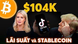 2202 - TT Trump Cân Nhắc Về Iran, Gia Hạn TikTok | Thụy Sĩ Hạ Lãi Suất Về 0% | Market UPDATES