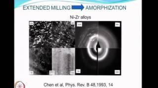 Mod-11 Lec-30 Nano-particle Characterization: Top-Down Synthesis Methods