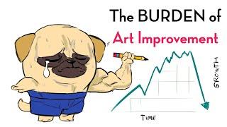 Are you actually improving in your art?