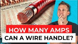 How Many Amps Can Wire Handle in Mobile, Marine & Off-Grid Electrical Systems?