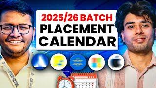 OffCampus Opportunities Decoded With @ArshGoyal  | Placement Calendar for 2025,26 Batch