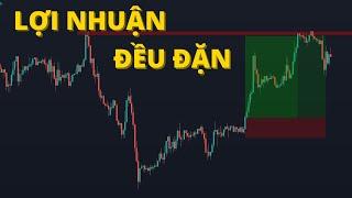 Bí Mật Bắt Đỉnh, Bắt Đáy HOÀN HẢO Với Price Action (Lợi Nhuận Đều Đặn)