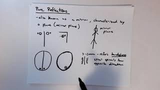 MSE585 F20 Lecture 8 Module 3 - Pure Reflections & Inversions