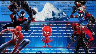 The Spider-Man Iceberg Explained Part 2