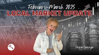 February-March 2025 Monthly Market Update