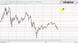 Прогноз курса биткоина, эфира на сегодня 23.02.2018г BTC/USD, ETH/USD