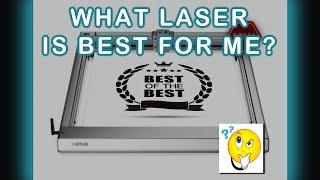 Best Laser Cutter / Engraver to Buy for YOU