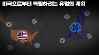미국으로부터 독립하려는 유럽의 계획