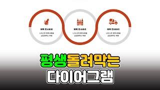 성과급각! 직장인용 평생 돌려막는 파워포인트 다이어그램 따라만들기