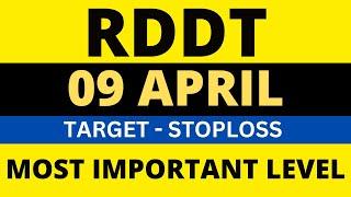 RDDT Stock (Reddit inc stock) RDDT STOCK PREDICTION RDDT STOCK analysis RDDT stock news today RDDT