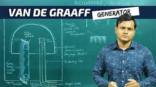 Van de Graaff | Tandem & Pelletron Particle Accelerators (Principle, Construction, Working)