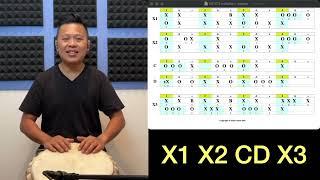 Djembe Flow Solo Phrases (DF173) - Advance Ternary 2 Solo