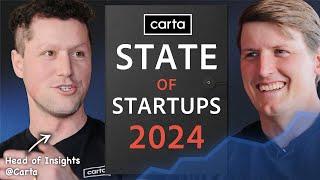 State of Startups 2024/2025: Everything You Need to Know (Peter Walker @Carta)