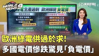 綠電供過於求! 歐洲多國電價慘跌驚見"負電價"｜陳雅琳世界晚報｜主播：林仙怡｜華視新聞 20240715