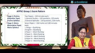 APPSC Group1 Booklist & Syllabus || Mana La Excellence || Group1 Mains and Prelims Syllabus Analysis