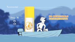 USANA BiOmega | USANA Video