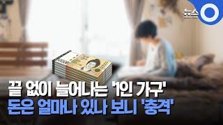 끝없이 늘어나는 '1인 가구'... 돈은 얼마나 있나 보니 '충격'