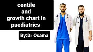 centile chart | Growth chart in paediatrics by Dr osama