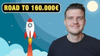 160.000 Euro P2P Kredite Portfolio | Update nach 36 Monaten!