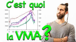 Qu'est-ce que c'est que la VMA ?