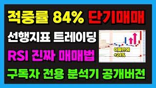 적중률 84% 단기매매 RSI 진짜 매매법. 구독자 전용 분석기 전부 공개! 이 방법 하나만 제대로 알고 있어도 평생 먹고 삽니다. #RSI #매매기법 #AI매매