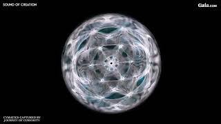 Sound of Creation + Journey of Curiosity Meditation: Schumann Resonance Harmonics