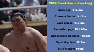 Top Ten Sumo Earners of 2024 (January to August)