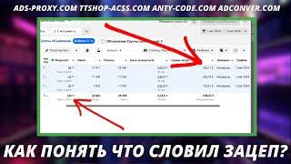 Как понять что ты словил зацеп | Работа с метриками и анализом трафика | ttshop-acss.com