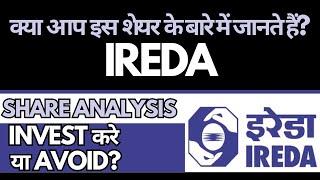 IREDA Share Analysis • IREDA Breaking News • Dailystock