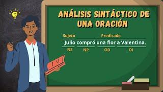 ANÁLISIS SINTÁCTICO DE UNA ORACIÓN EXPLICADO CON UN EJEMPLO