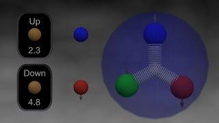 Radioactivity & Nuclear Medicine