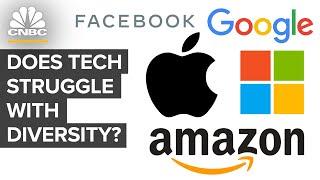 Is Big Tech Still Struggling With Diversity?