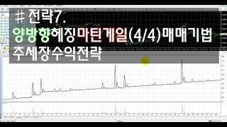 ＃전략7. 양방향헤징 마틴게일(4/4)매매기법. 추세장수익전략