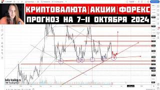 Прогноз Криптовалюты, Акций, Форекс на 7 - 11 октября 2024