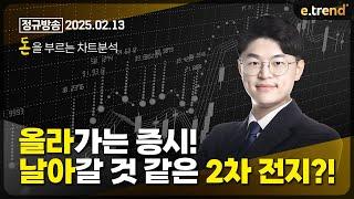 올라가는 증시! 날아갈 것 같은 2차 전지?! | 김민형 전문가