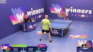 WINners CUP table 2  18.10 Kireev Andrei - Priadko Sergei  18:15