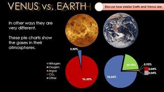 Venus vs Earth - Save Earth from the Earthlings