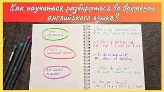 Как определить когда какое время английского языка использовать | времена английского языка