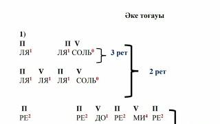 Әке толғауы.1-2 ші бөлім. Темп 67