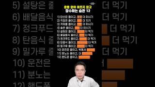  운동 없이 아프지 않고 장수하는 습관 12가지 (2탄)