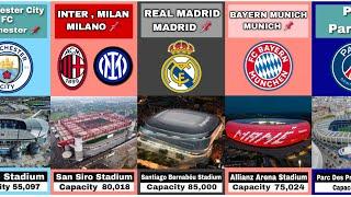 Champions League Stadiums Season 2024-25