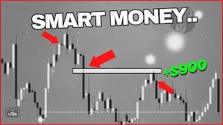Master Smart Money Concepts (Step-By-Step Guide)