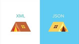 JSON Parsing and Dynamic Types @EDUDREAMS