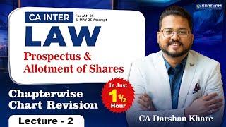 CA Inter Law Chapters Wise Chart Revision Lect 2 | Jan 25 & May 25: Prospectus & allotment of shares