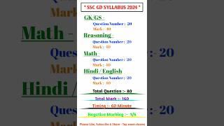 SSC GD SYLLABUS 2025 | SYLLABUS SSC GD | #sscgd #sscgdsyllabus2025 #sscgdsyllabus #shorts #ytshorts